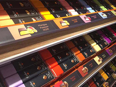 Merchandising retail efficace : retour aux règles de base