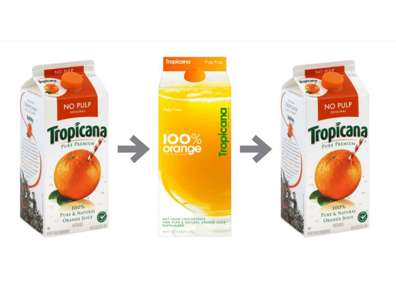 Pourquoi Tropicana a perdu toute sa fraîcheur en 2009 ?