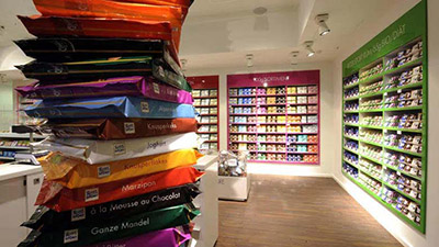Why should merchandising matter to you ?
