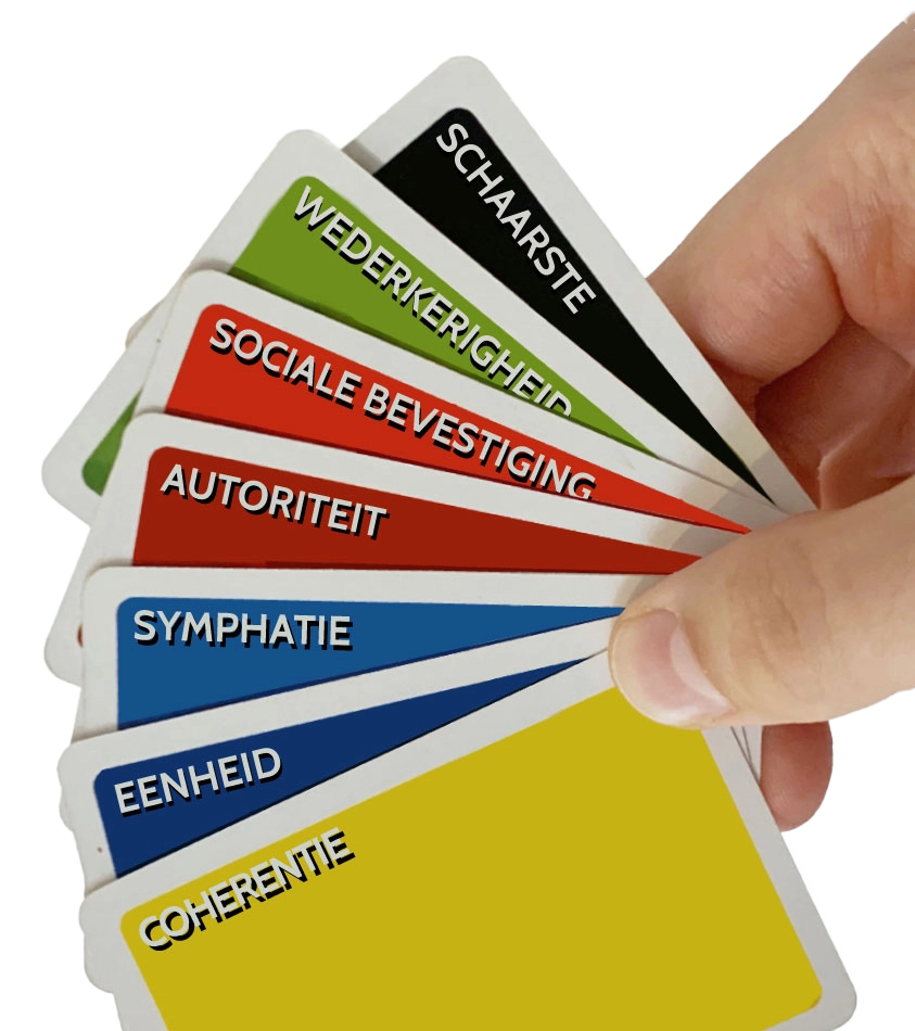 De call-to-action — over de verleidingskracht van POS marketing
