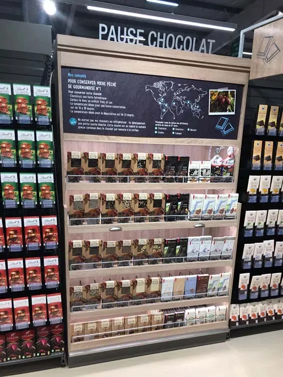 10 Tips to Stimulate Retail Sales with POP Display