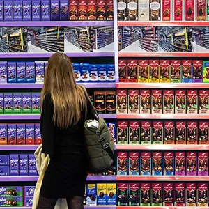 Merchandising retail efficace, retour sur les règles de base