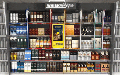 Interactive or smart retail shelves: but for what results?